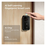 LNDU Smart Lock HK01 Keyless Entry Fingerprint Deadbolt Support Apple Homekit