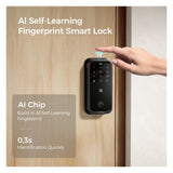 LNDU Smart Lock HK01 Keyless Entry Fingerprint Deadbolt Support Apple Homekit