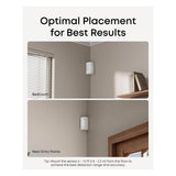 Eufy Motion Sensor E20