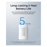 Eufy Motion Sensor E20