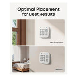 Eufy KeyPad E10