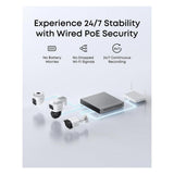 Eufy Network Video Recorder S4 with build-in 2TB HD