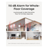 Eufy Indoor Siren E20