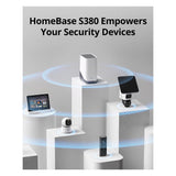 Eufy Security HomeBase S380 (HomeBase 3)