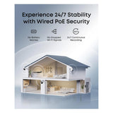 Eufy PoE NVR Security System E41