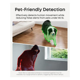 Eufy Motion Sensor E20