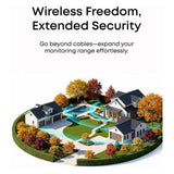 Eufy NVR Wi-Fi Module Only for Eufy PoE NVR System
