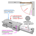 Nuk3y 4400 Series Grade 1 Cast Iron Door Closer